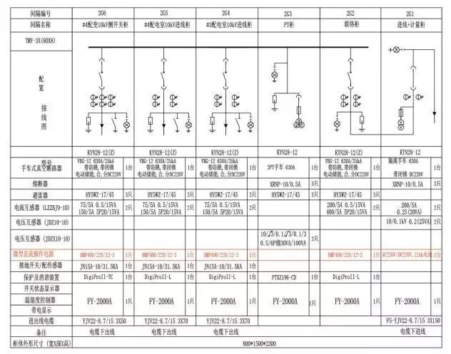 直流電源 直流電源